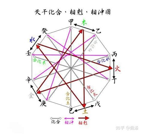 辛金女 癸水男|辛金女癸水男合吗